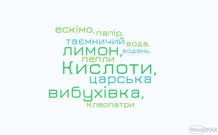 C:\Users\Admin\Downloads\WordItOut-word-cloud-4920580.png
